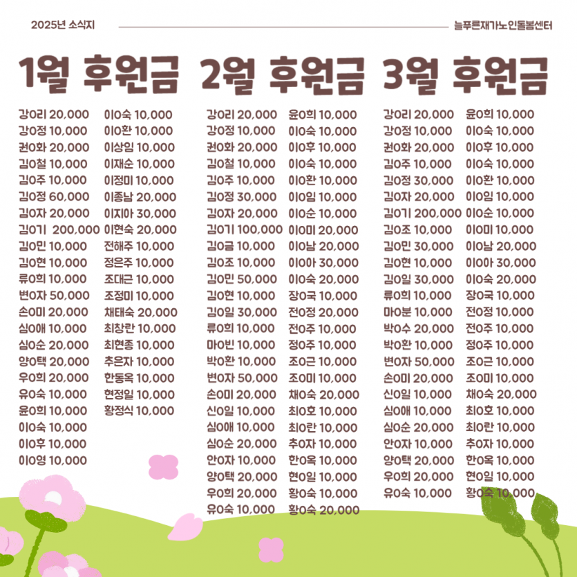 3e7b9b3f99c1e3963a2be03e397de1de_1744966016_7702.png